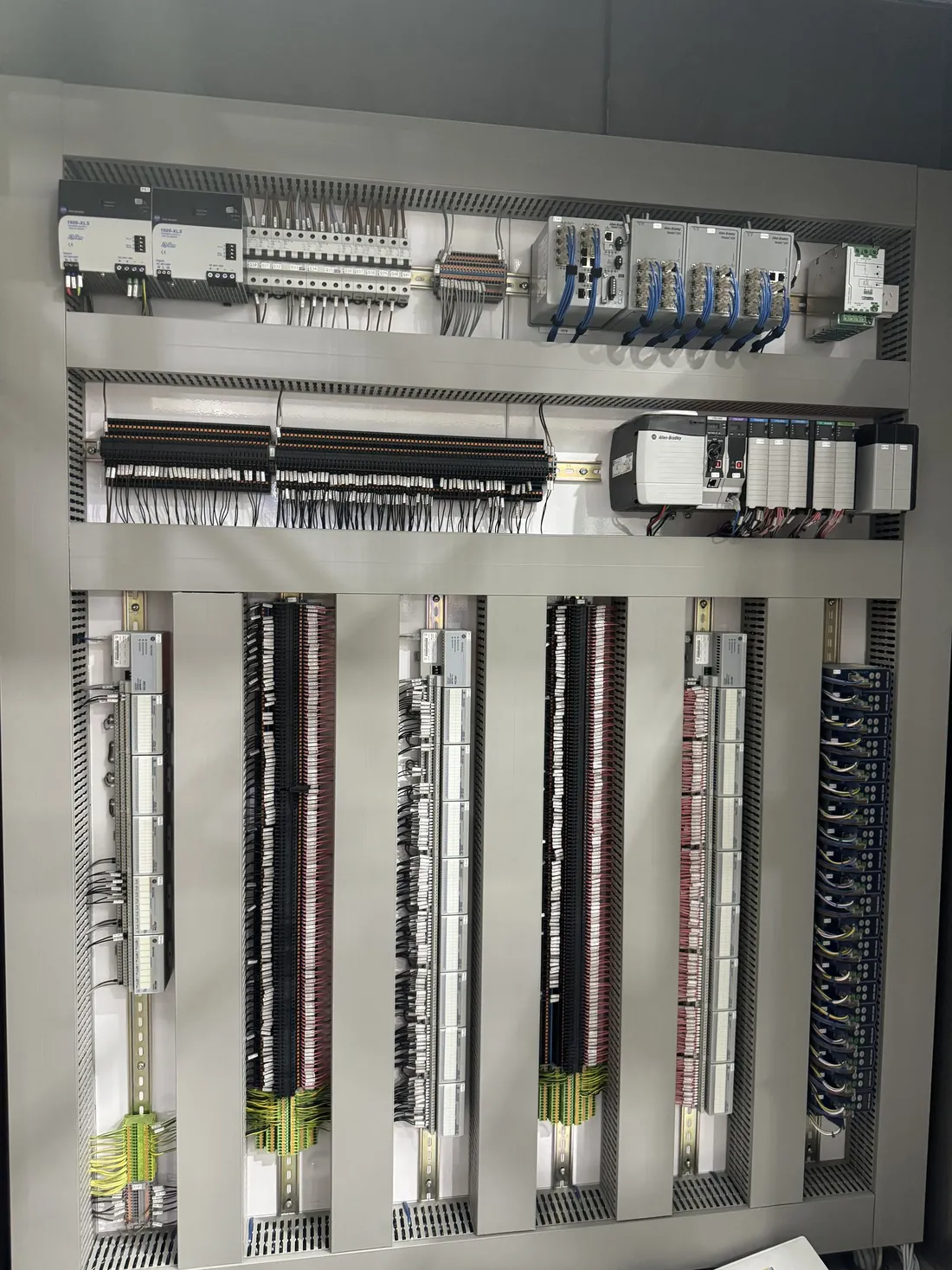 Control panel terminations and field wiring